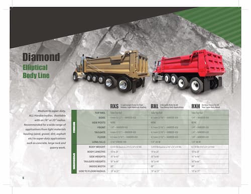 Diamond Elliptical Body Line 1