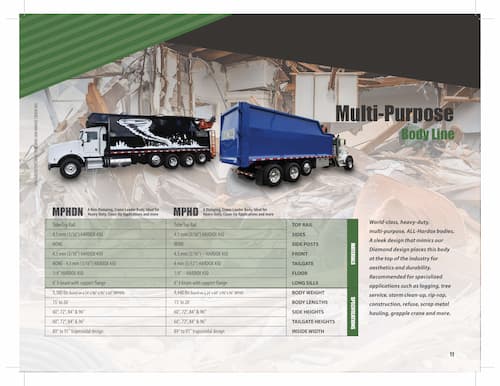 Multi Purpose Body Line 1