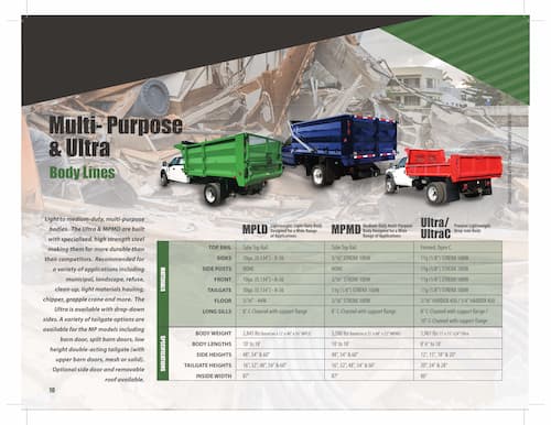 Multi Purpose Ultra Body Lines 1