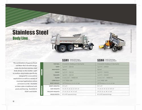 Stainless Steel Body Line 1